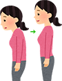 骨盤矯正・姿勢矯正